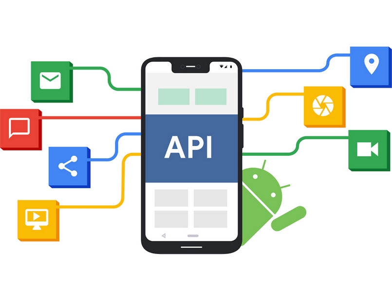 Sự quan trọng của việc phát triển công nghệ API